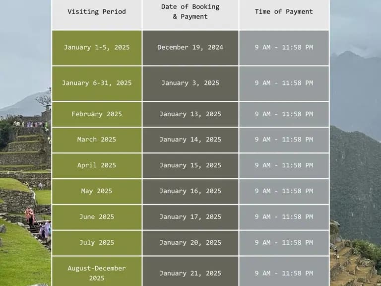 2025 Machupicchu Tickets 515de8d407d8