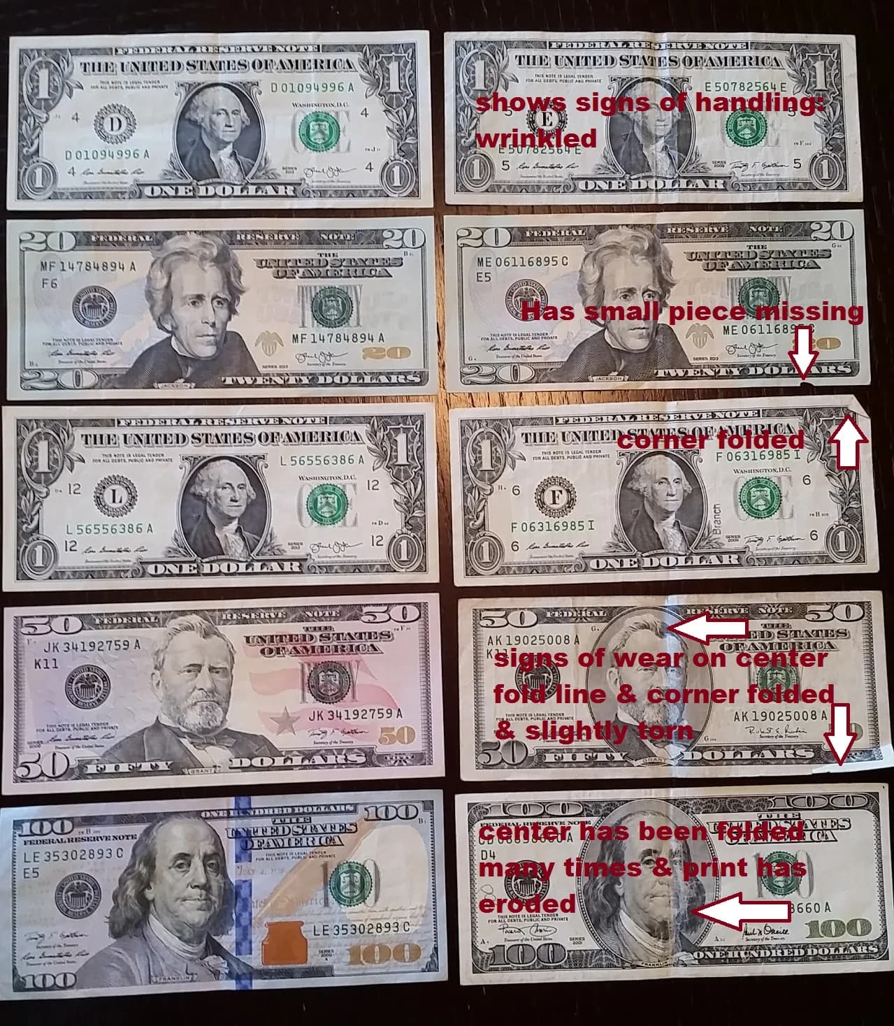 Currency 20photo E7e8192b83b9