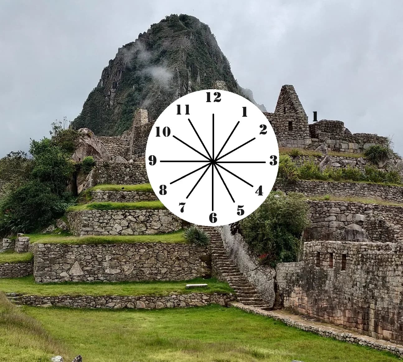 Machu Picchu Entry Time 6e5f366c969f